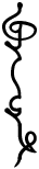 script name