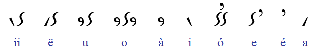vowels of Garay